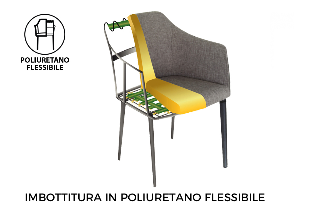 Sedie di design comode con imbottitura in poliuretano flessibile