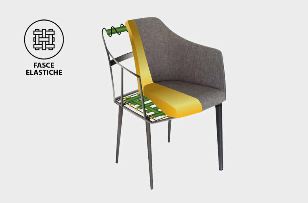 sedie con fasce elastiche imbottitura